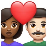 情侣: 女人男人中等-深肤色较浅肤色emoji素材一 160x160像素