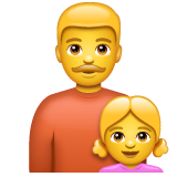 家庭:男人,女孩emoji素材一 160x160像素