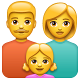 家庭:男人,女人,女孩emoji素材一 160x160像素