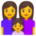 安卓系统里的家庭:女人,女人,女孩emoji表情