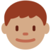 Twitter里的男孩：中等肤色emoji表情