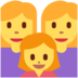 Twitter里的家庭:女人,女人,女孩emoji表情