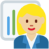 Twitter里的女上班族:中浅肤色emoji表情