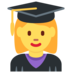Twitter里的女学生emoji表情