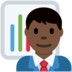 Twitter里的男士办公室工作人员：深色肤色emoji表情