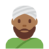 Twitter里的戴头巾的男人:中等深色肤色emoji表情