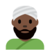 Twitter里的戴头巾的男人:深色肤色emoji表情