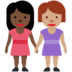 Twitter里的女性牵手:深色肤色,中等肤色emoji表情
