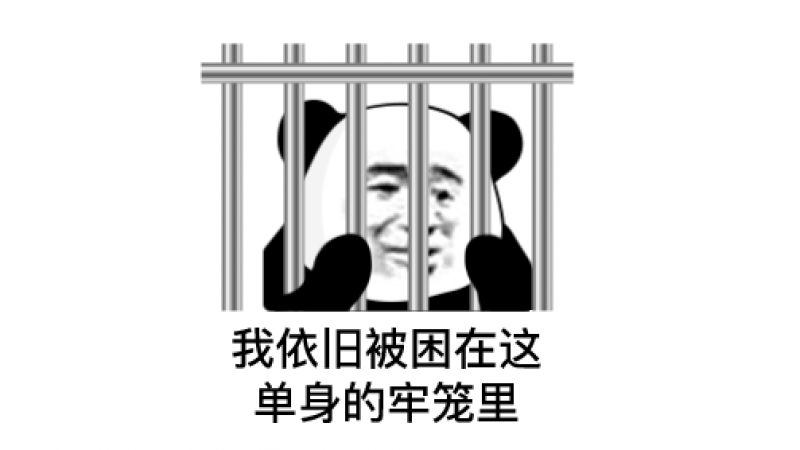 emoji表情包 | 熊猫头被关 动态表情包